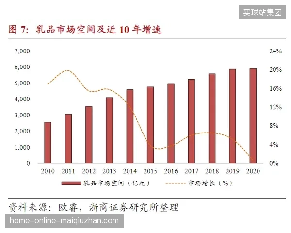全球头部赛事会员体系渗透率提升对现场安保应急响应提出苛刻量化指标